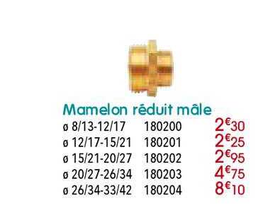mamelon réduit mâle