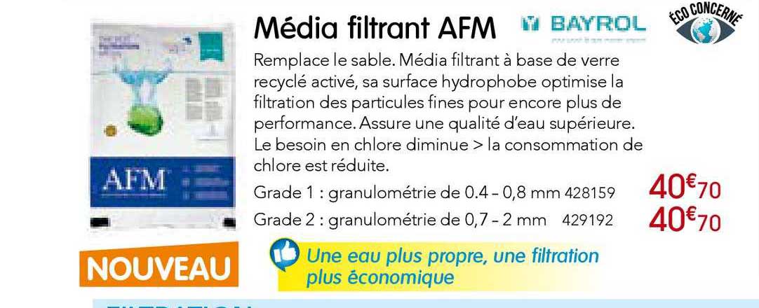 média filtrant afm bayrol