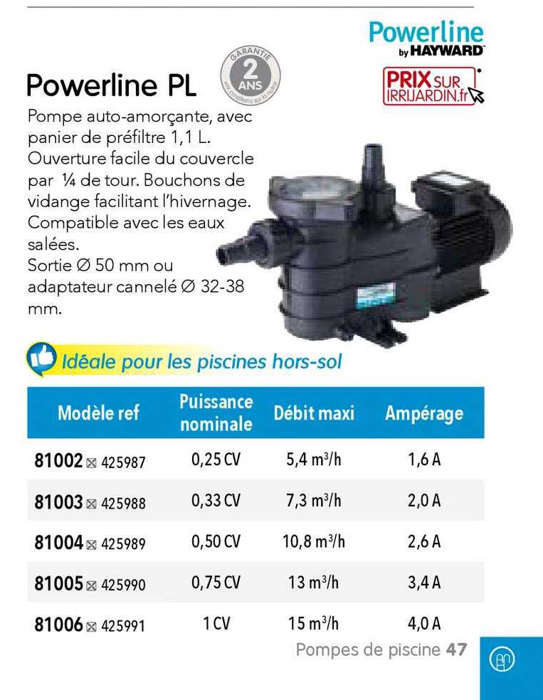 powerline pl powerline by hayward