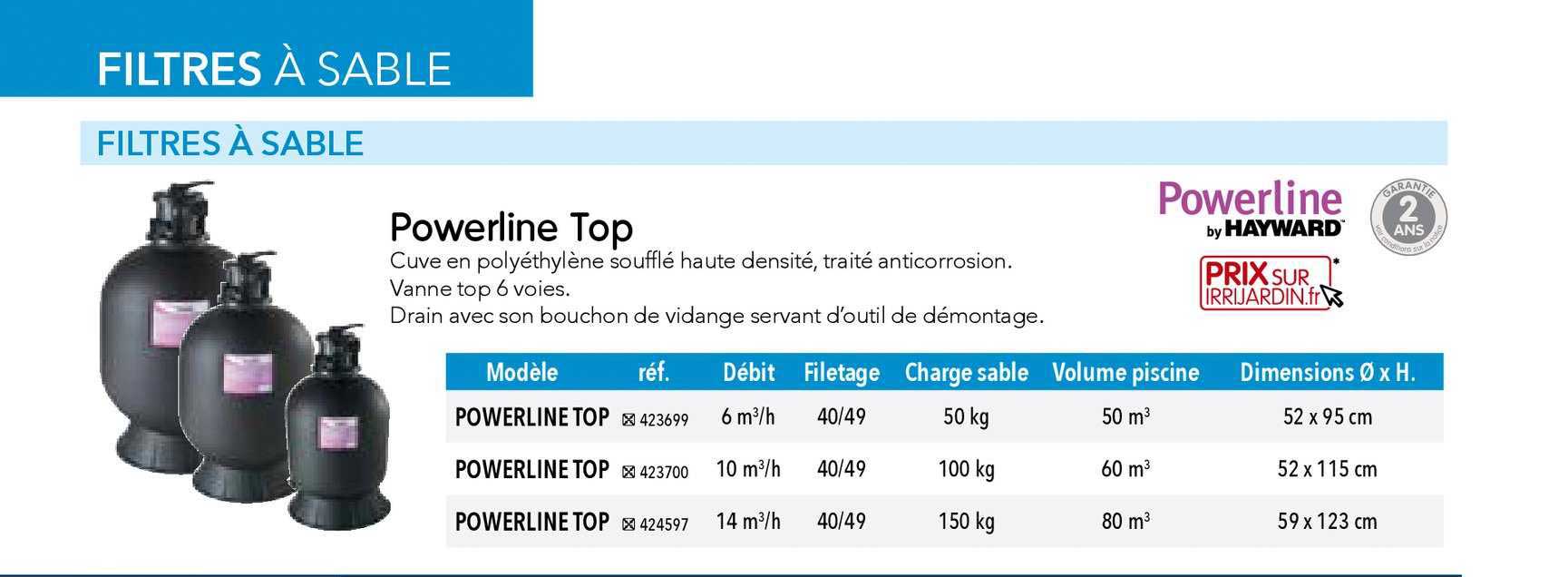 powerline top filtre à sable powerline by hayward