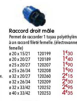 Raccord Droit Mâle
