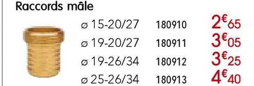 Raccords Mâle