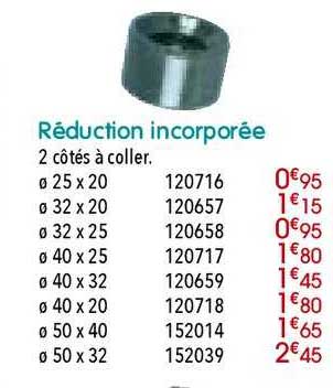Réduction Incorporée