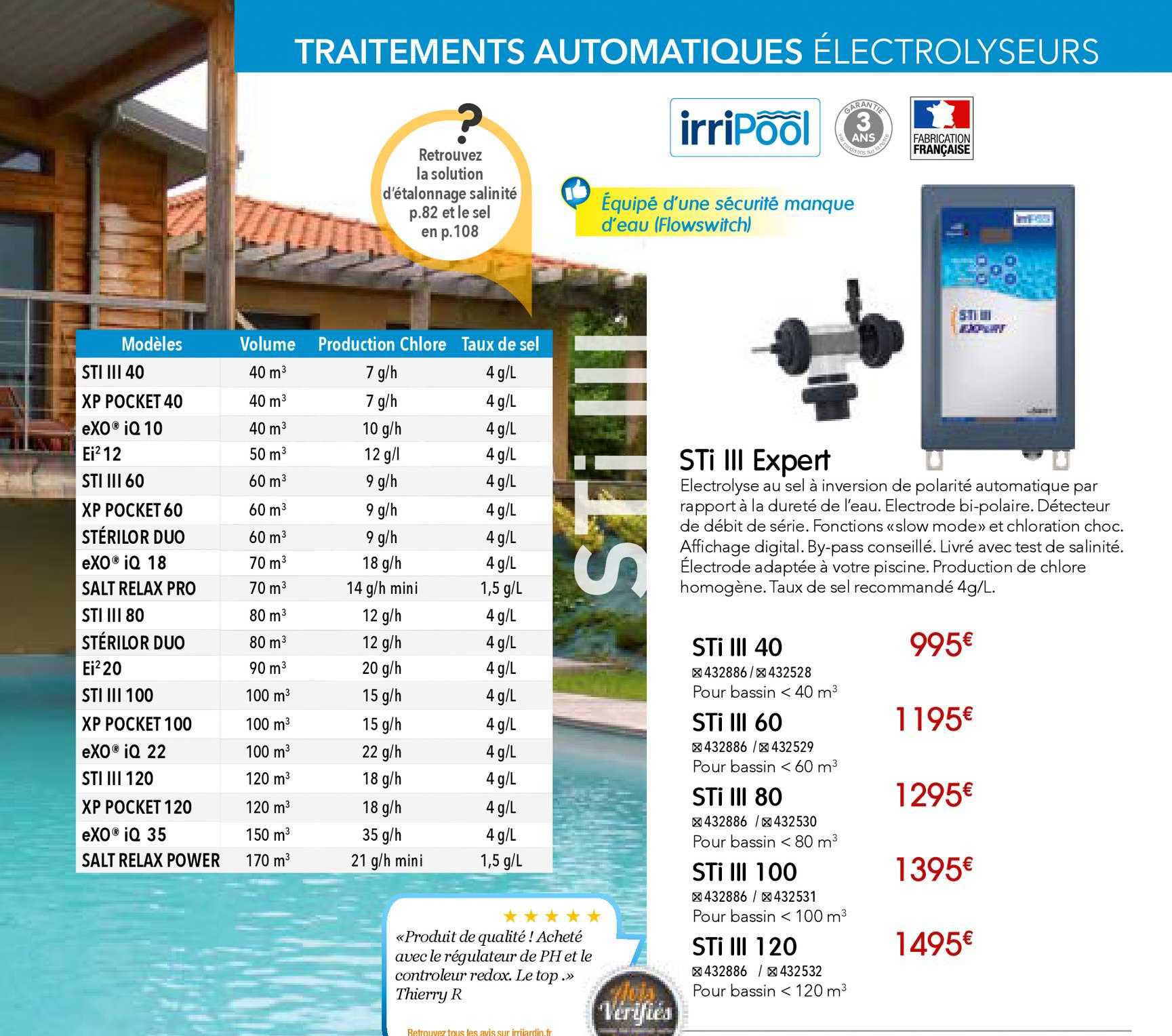 sti iii expert irripool