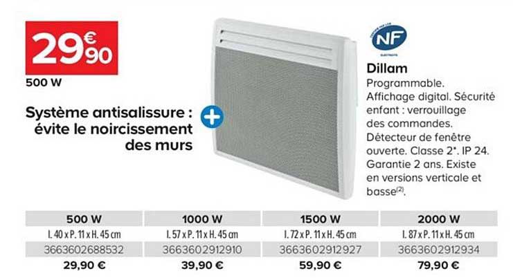 système antisalissure : évite le noircissement des murs dillam