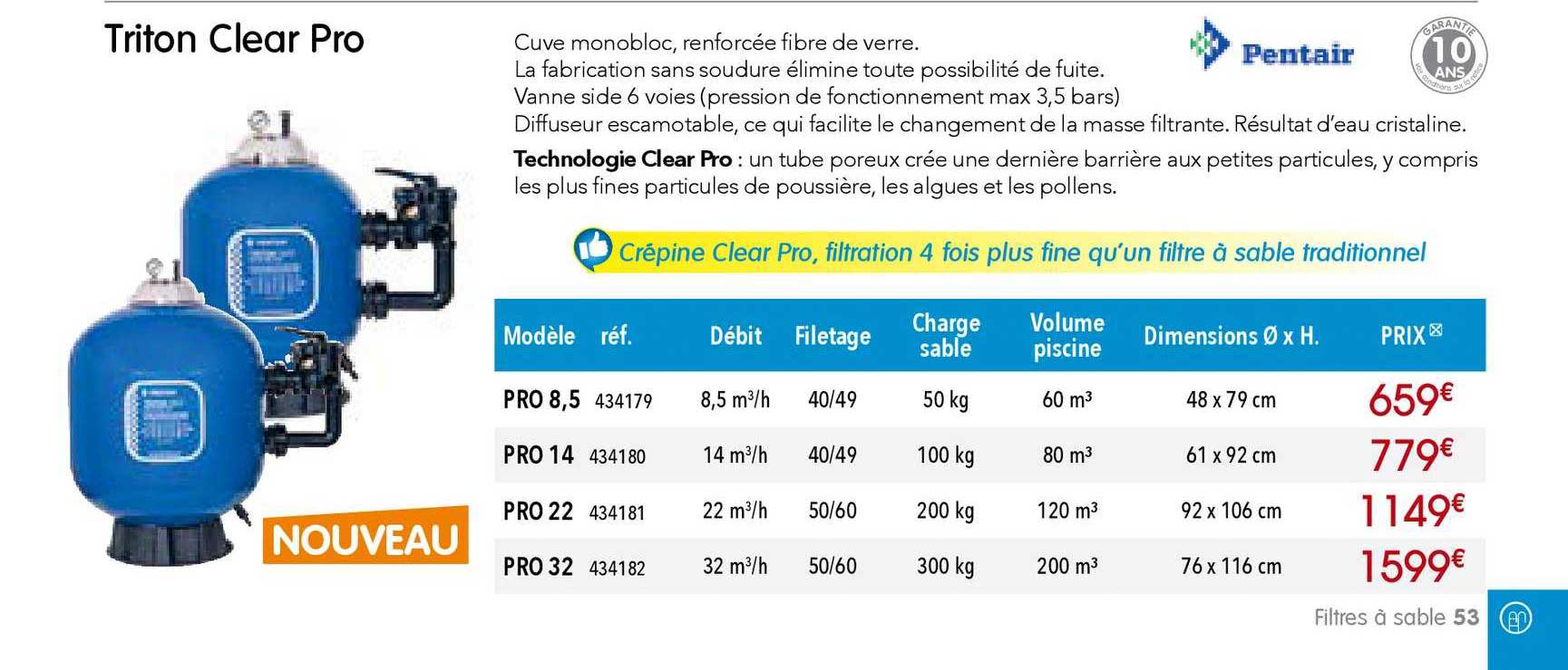 triton clear pro pentair