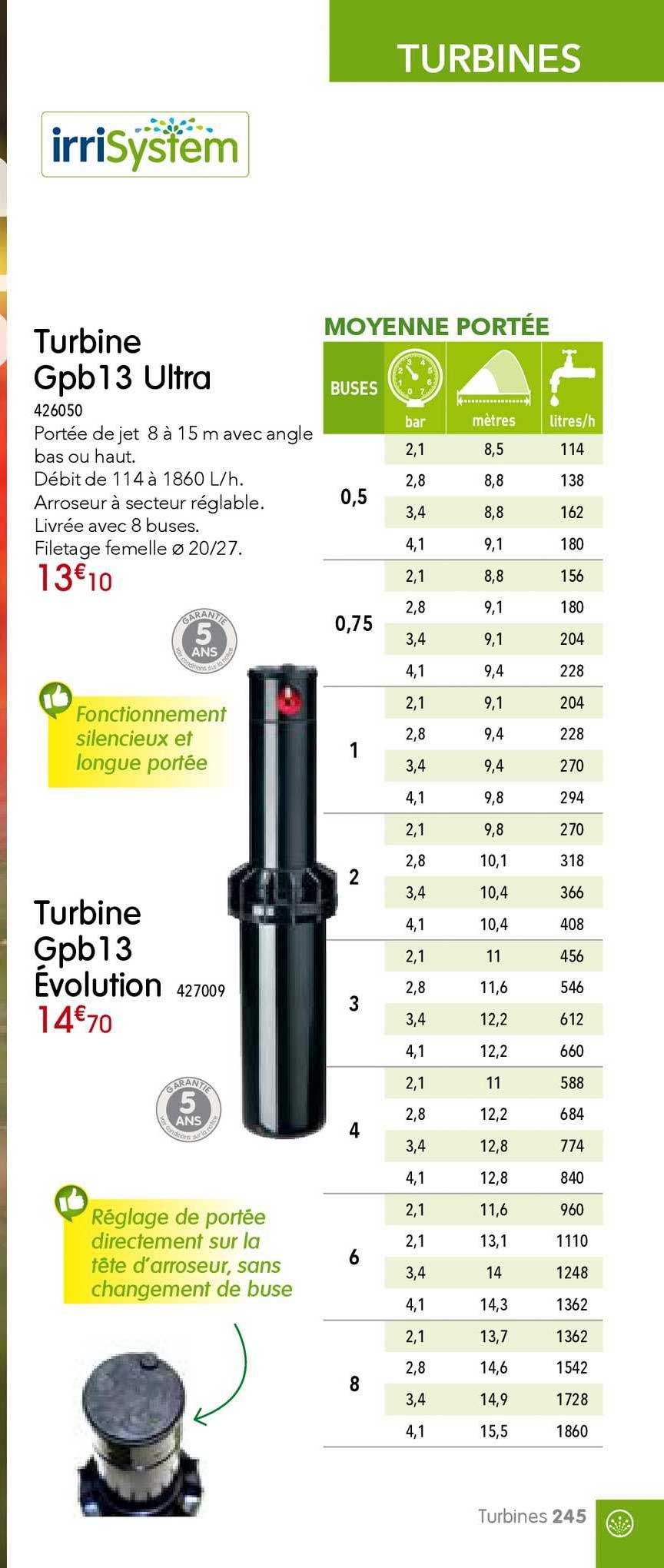 turbine gpb 13 ultra turbine gpb 13 évolution
