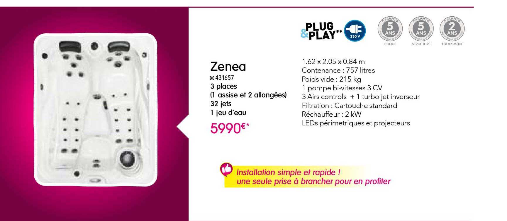 zenea plug play