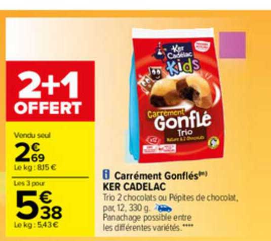 carrément gonflés ker cadelac