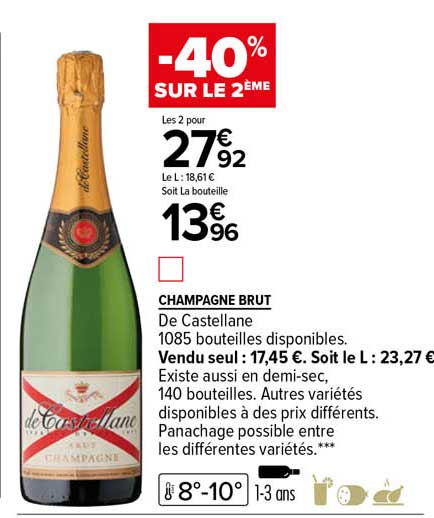 Champagne Brut De Castellane