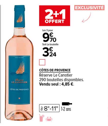 côtes-de-provence  réserve le canotier