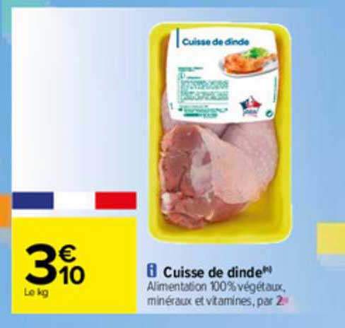 Cuisse De Dinde