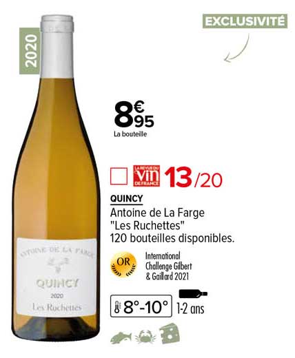 quincy antoine de la farge "les ruchettes"