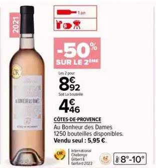 côtes-de-provence au bonheur des dames