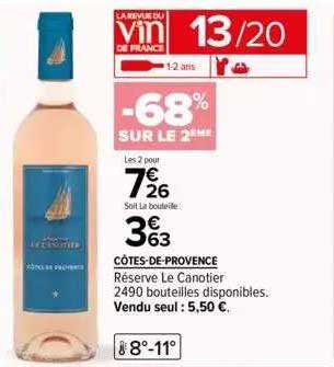 côtes-de-provence réserve le canotier