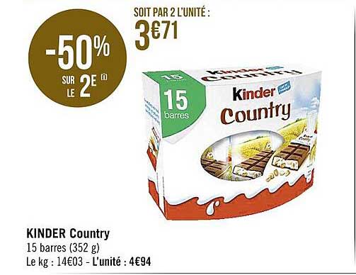 Kinder Country