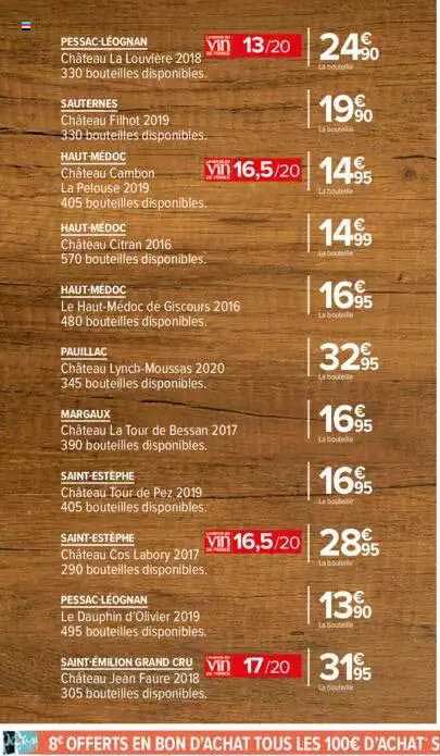 pessac-léognan château la louvière 2018, sauternes château filhot 2019, haut-médoc château cambon, haut-médoc château citran 2016, haut-médoc le haut-médoc de giscours 2016, pauillac