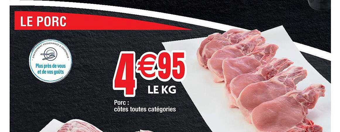 porc : côtes toutes catégories