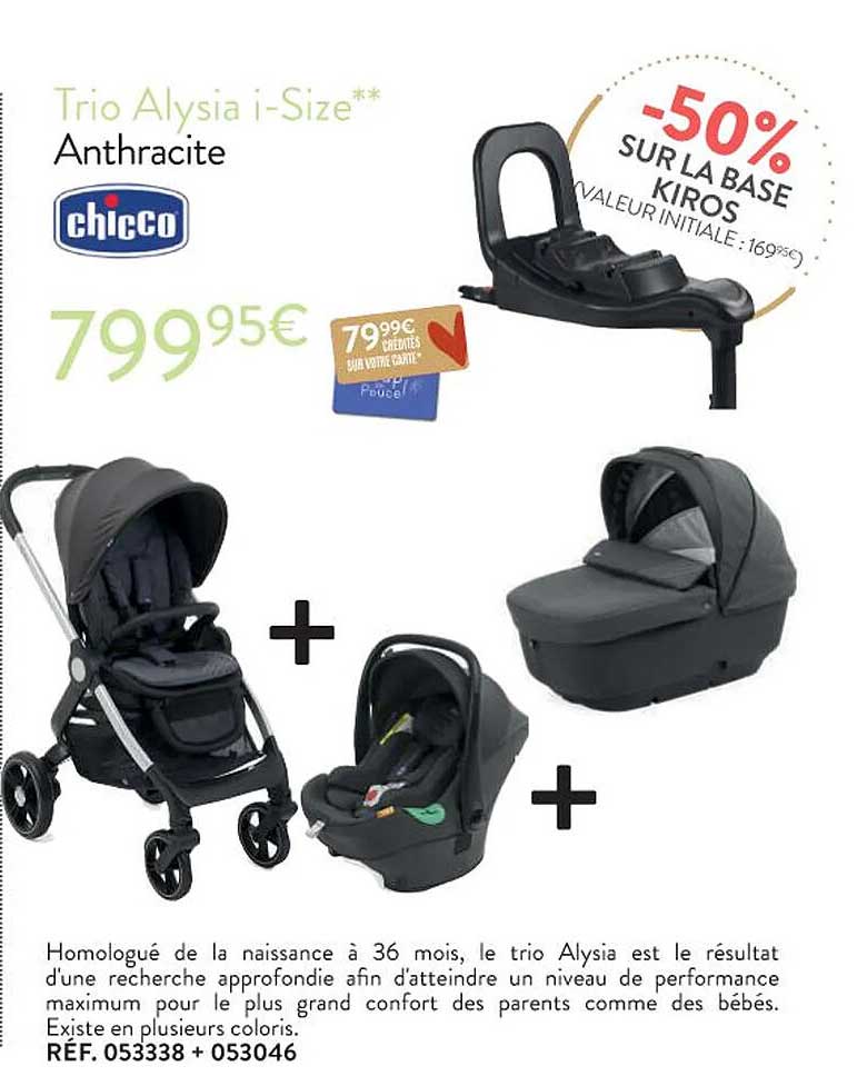 trio alysia i-size anthracite chicco