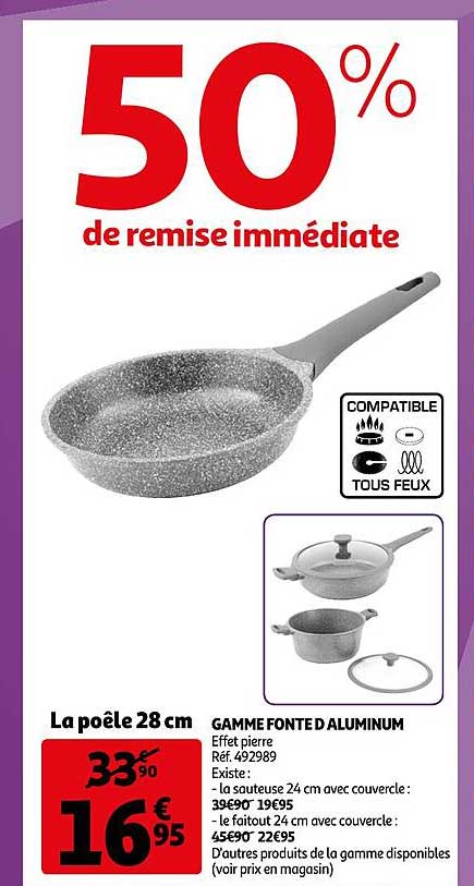 gamme fonte d'aluminium