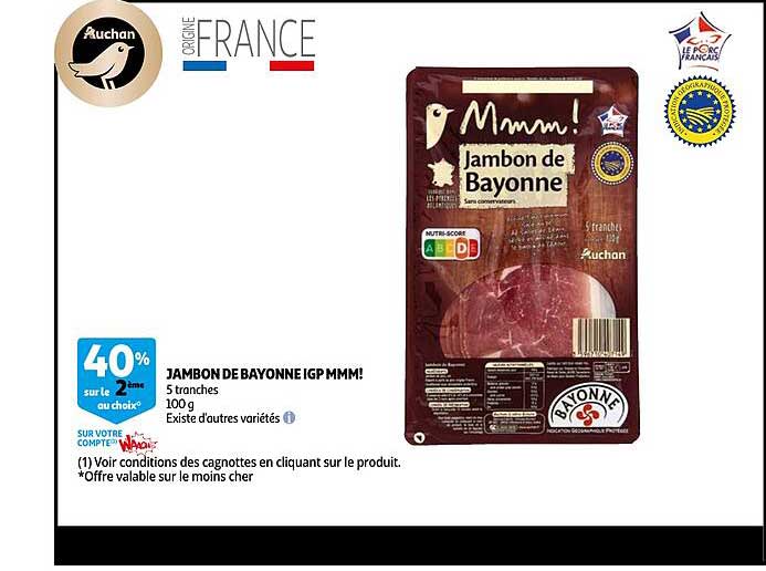 Jambon De Bayonne Igp Mmm!