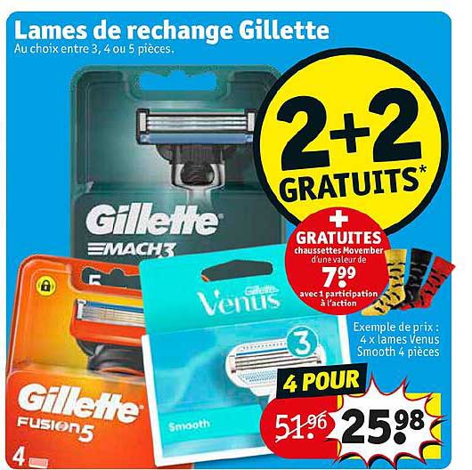 lames de rechange gillette 2+2 gratuits
