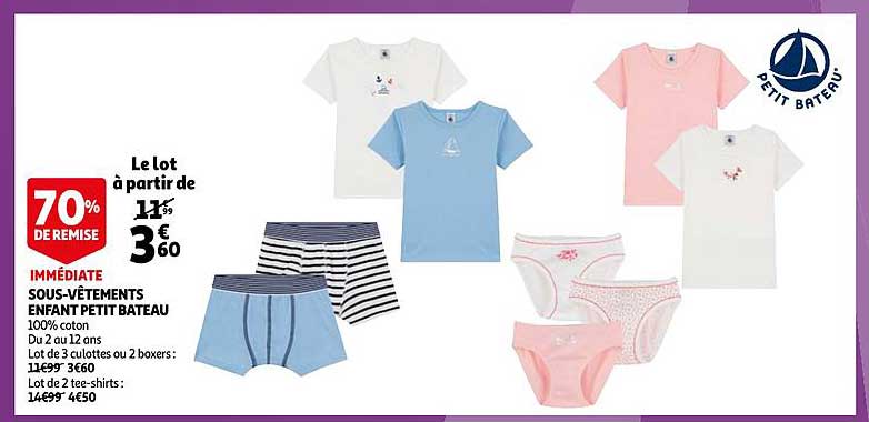 sous-vêtements enfant petit bateau