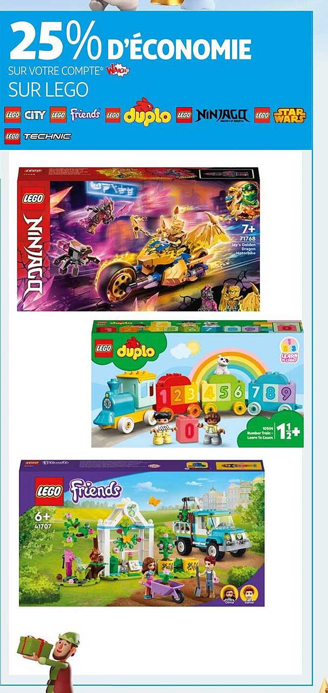 lego citu, leg friends, lego duplo, lego ninjago, lego star warsn lego technic