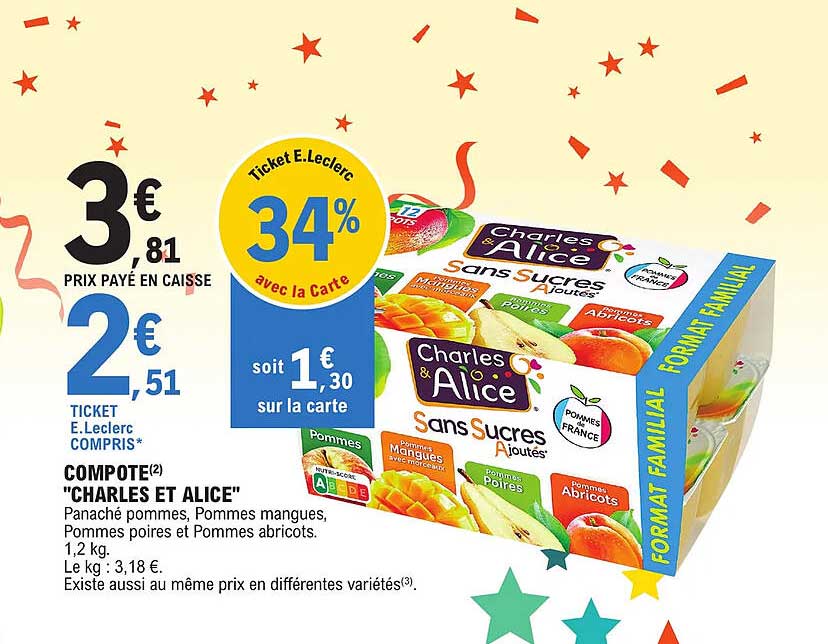 Compote "charles Et Alice"