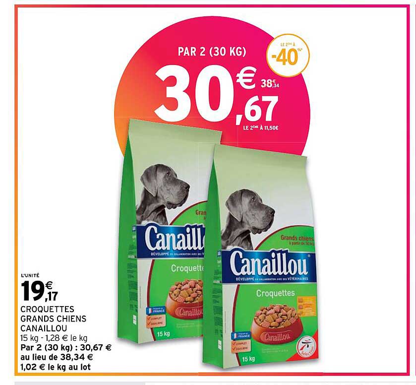 croquettes grands chiens canaillou