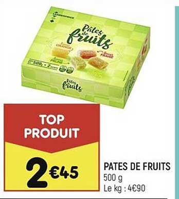 Pâtes De Fruits