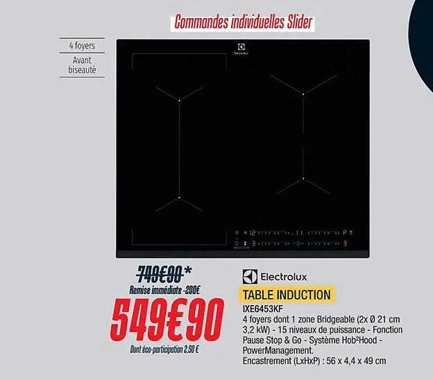 Table Induction Electrolux