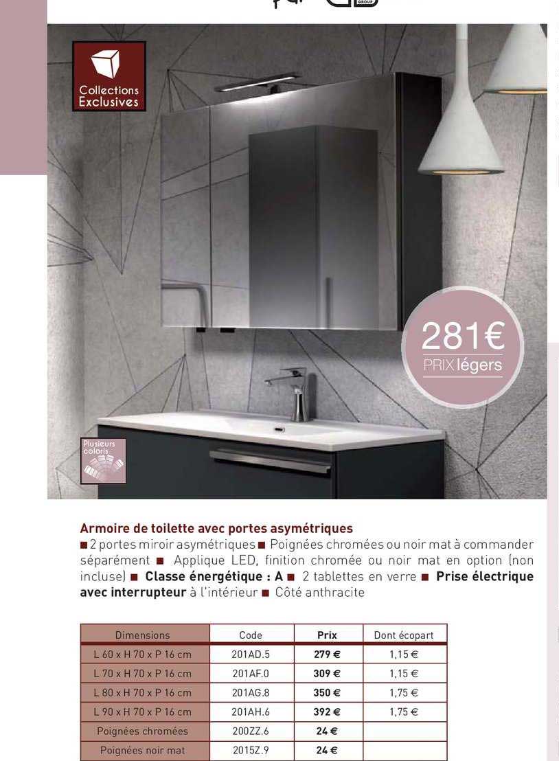 armoire de toilette avec portes asymétrique