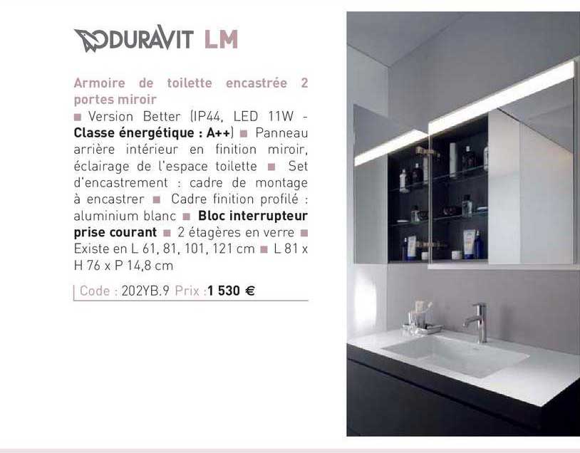 armoire de toilette encastrée 2 portes miroir