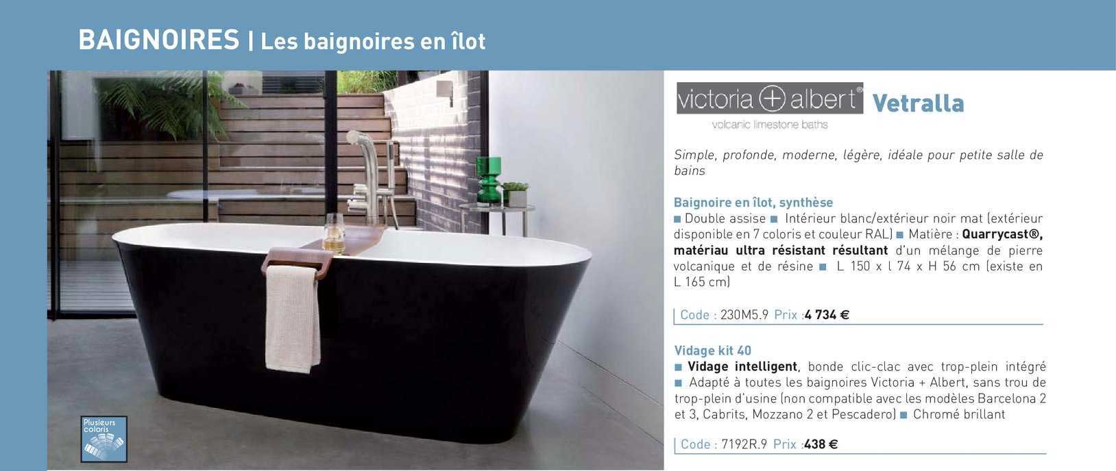 baignoire en îlot , synthèse