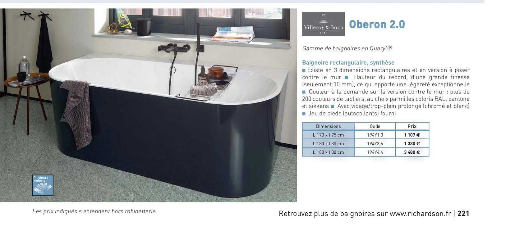 Baignoire Rectangulaire , Synthèse