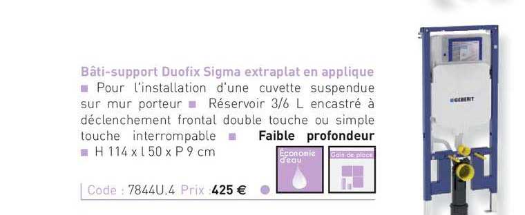 bâti-support duofix sigma extraplat en applique