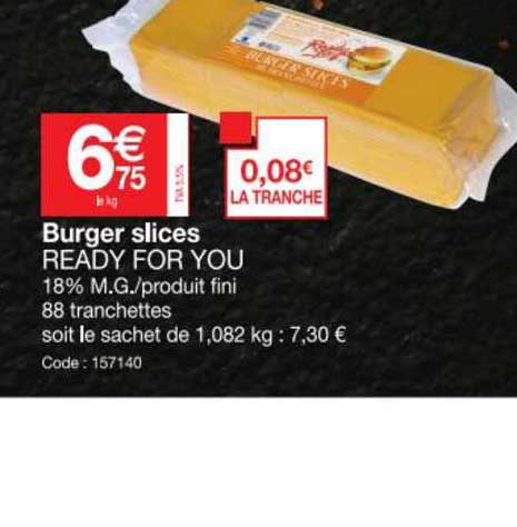 burger slices ready for you