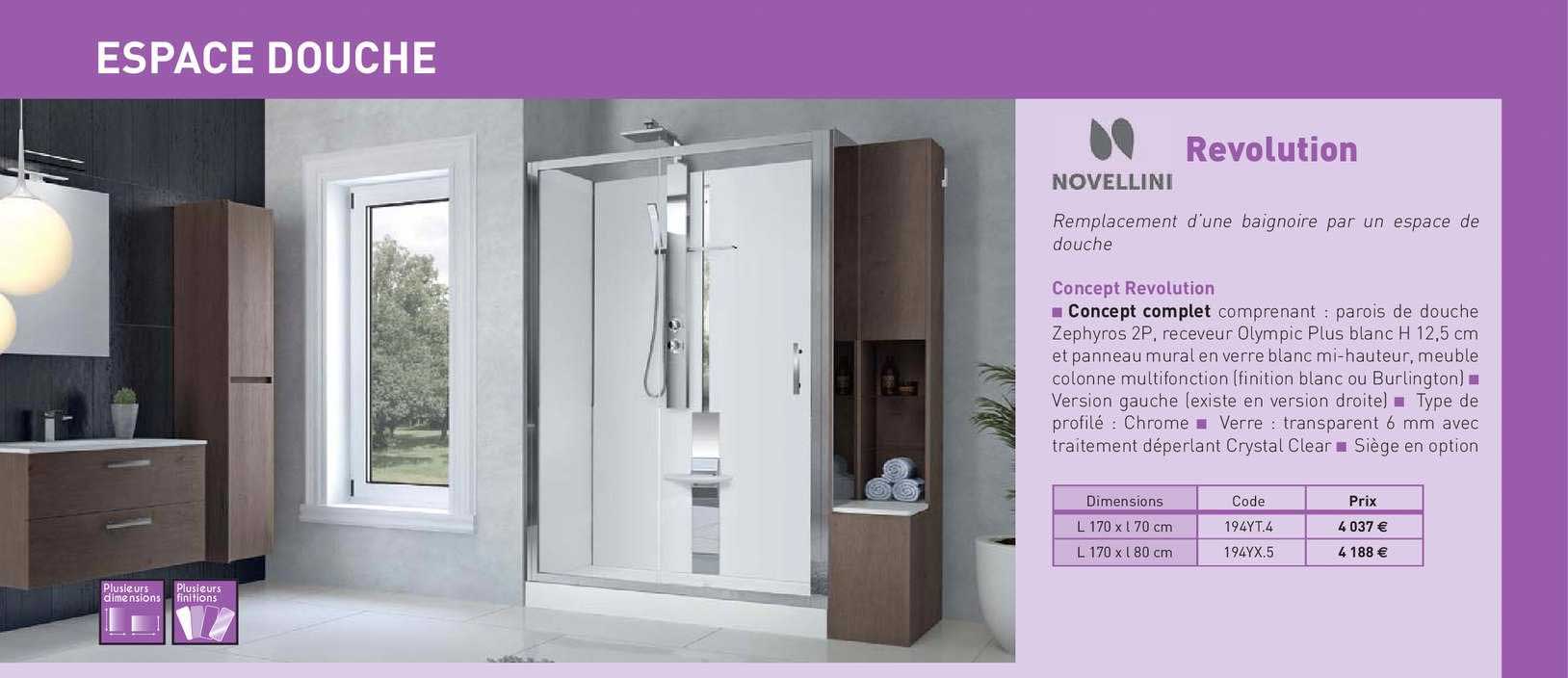 Concept Revolution Novellini