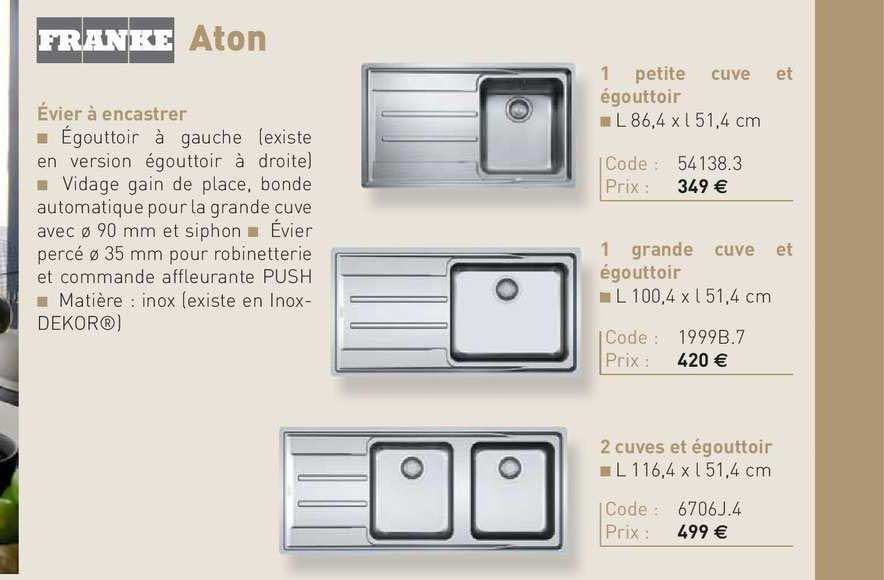 évier à encaster aton