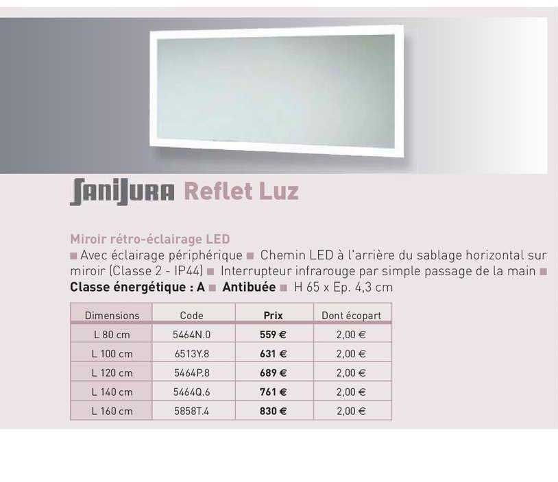 miroir rétro éclairage led reflet