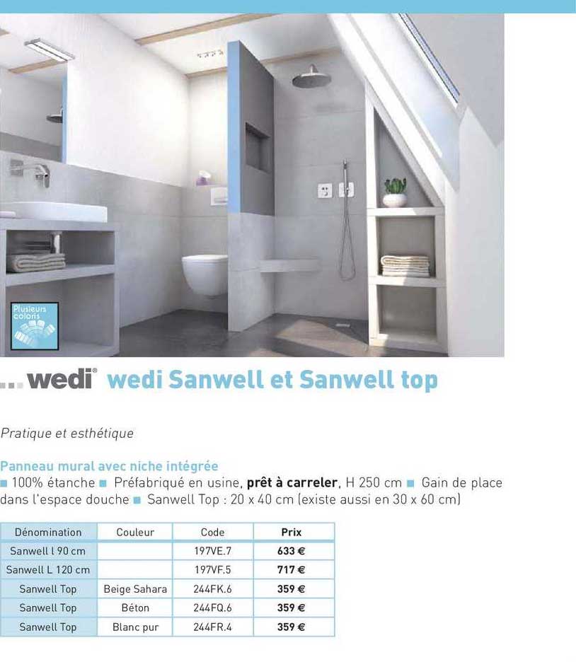 panneau mural avec niche intégrée