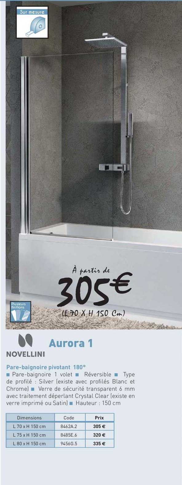 pare-baignoire pivotant 180°