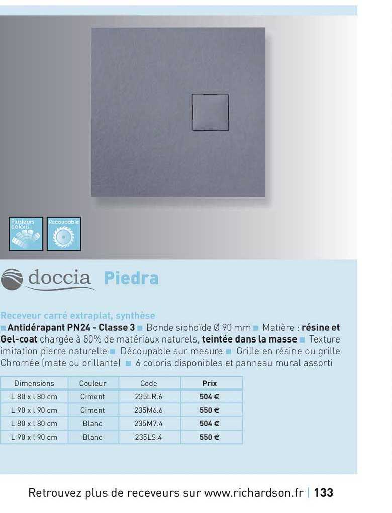 receveur carré extraplat, synthèse