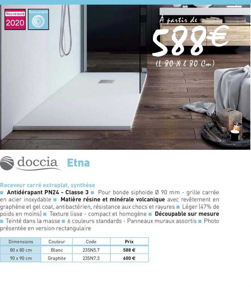 receveur carré extraplat, synthèse