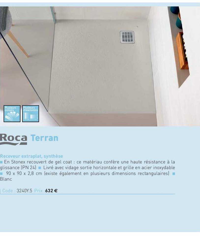 receveur extraplat, synthèse