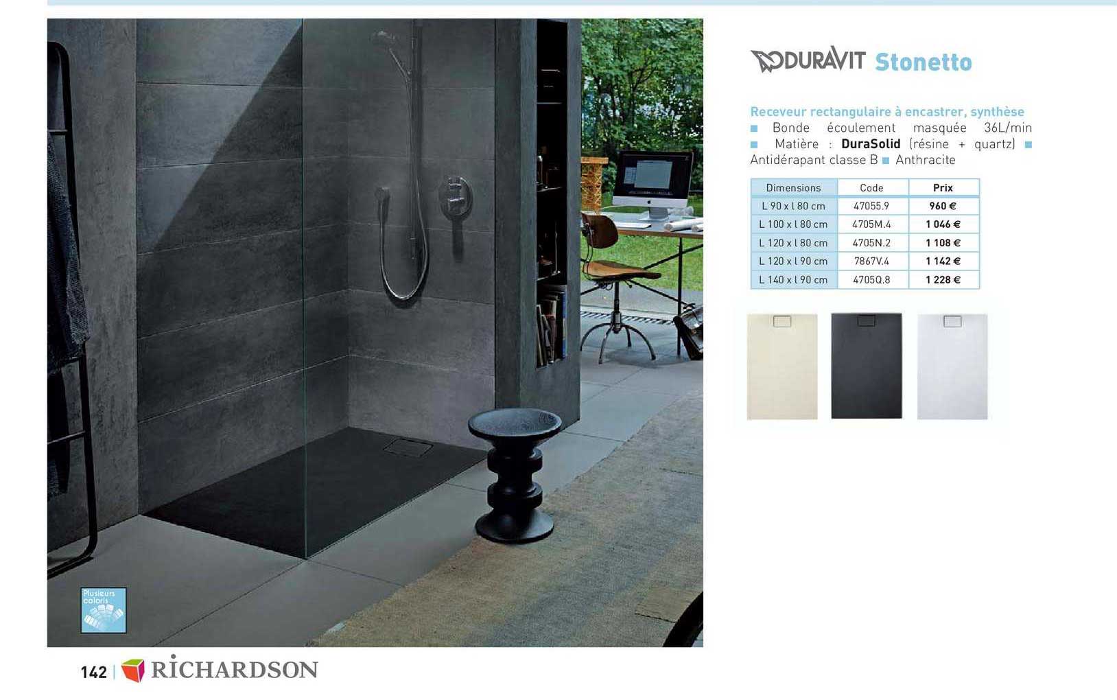 receveur rectangulaire à encaster synthèse