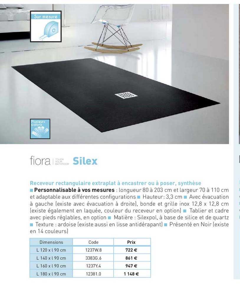 receveur rectangulaire extra ou à poser, synthèse