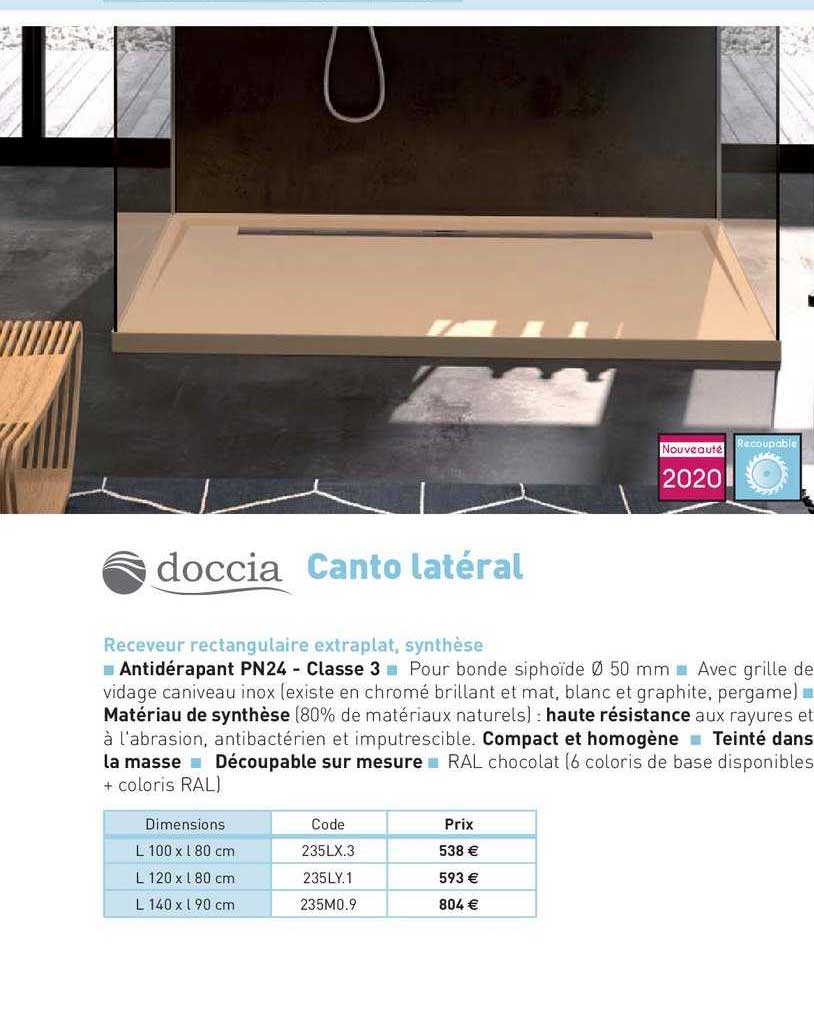 receveur rectangulaire extraplat, synthèse