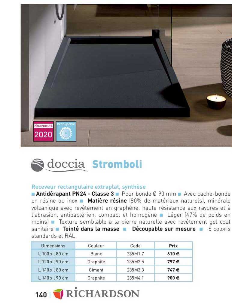 receveur rectangulaire extraplat, synthèse